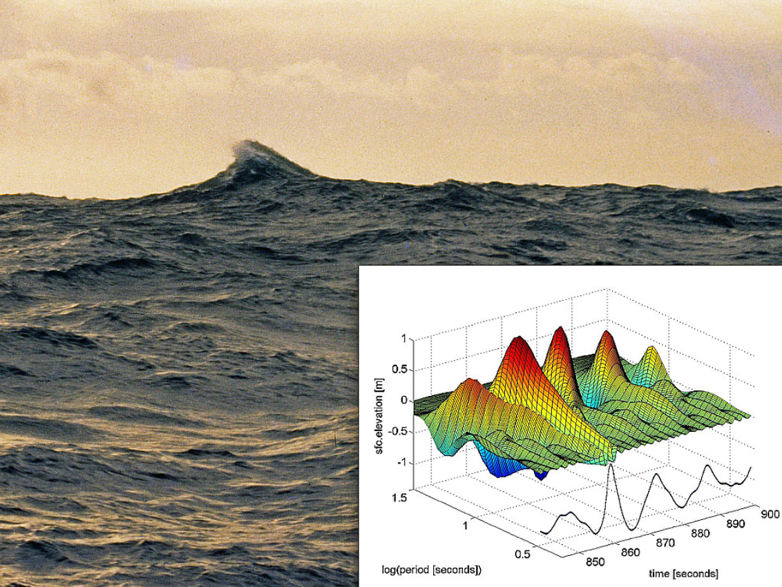 Simulation einer Freakwave, die noch etwas h&ouml;her als 19 Meter sein d&uuml;rfte