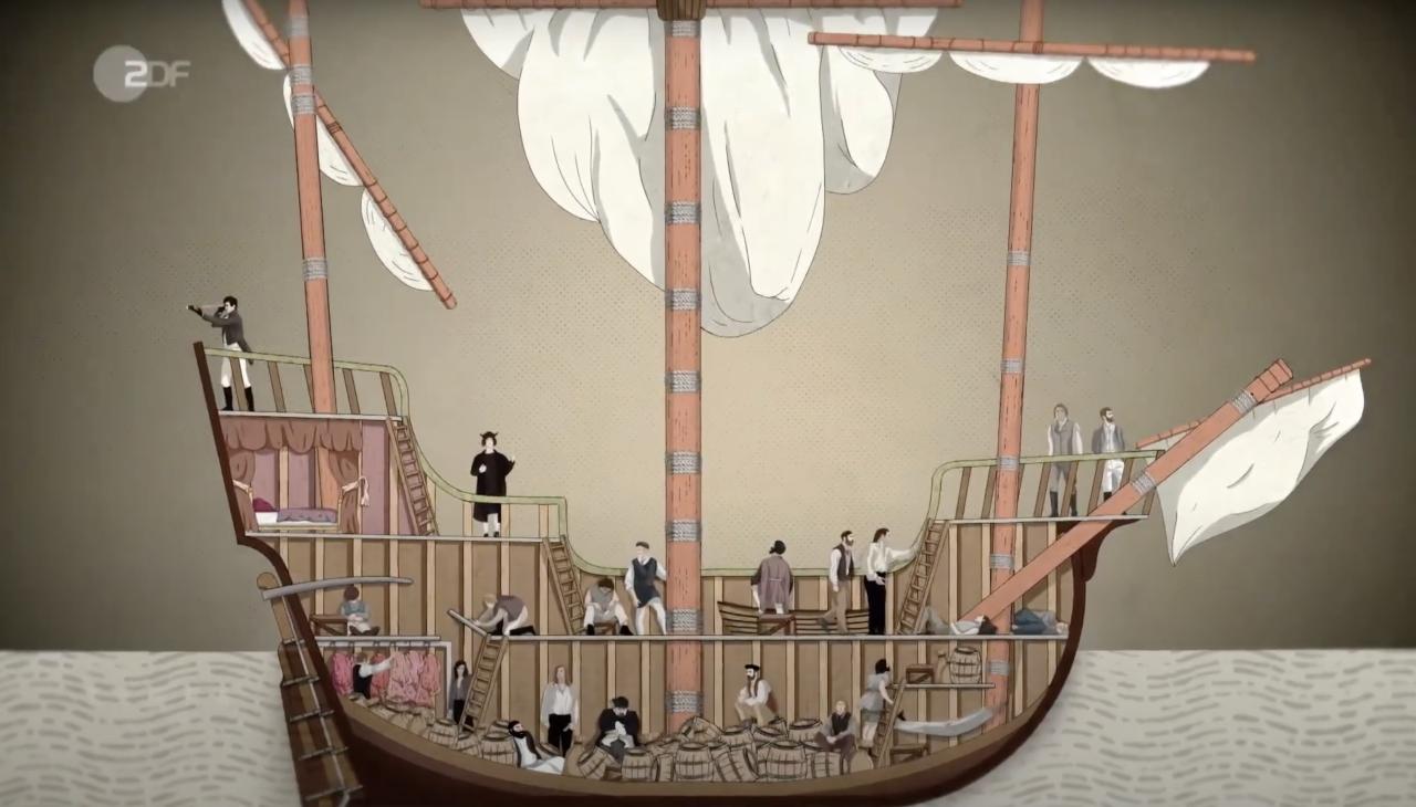 Das Innenleben der Karavelle Santa Maria von Kolumbus &copy; terra X / youtube