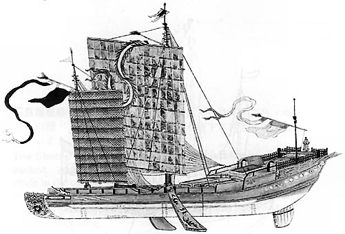 Dschunke, wie sie im 18. Jahrhundert (unserer Zeitrechnung) im Einsatz waren &copy; Tosen no Zu, Public domain, via Wikimedia Commons
