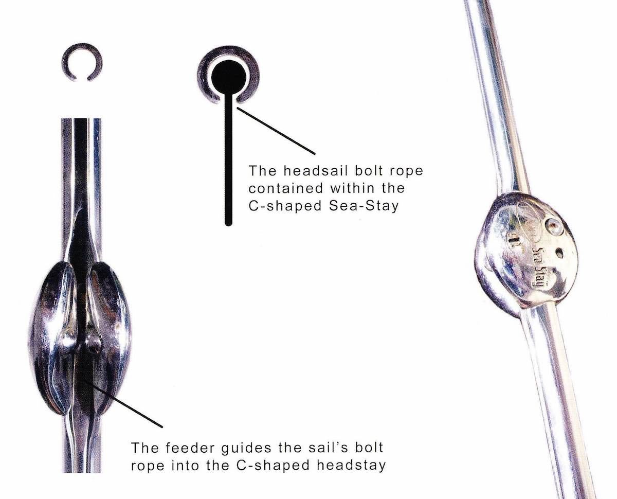 Das Hoodsche Sea Stay