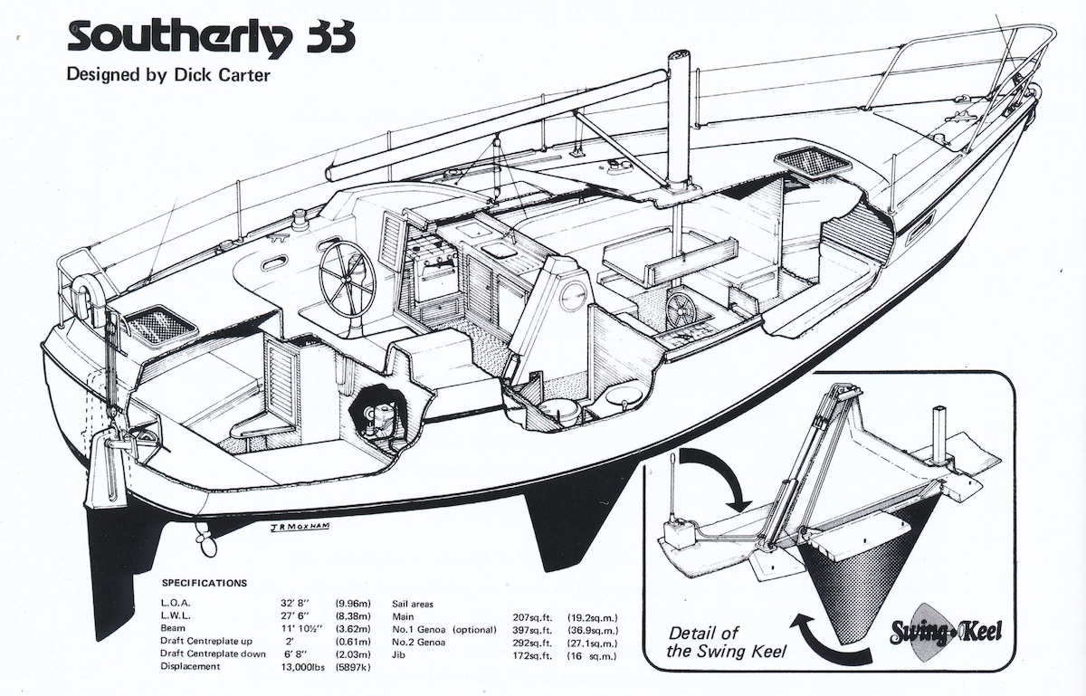 Der aufholbare Kiel erschliesst Fahrtenbooten sch&ouml;ne Reviere und gesch&uuml;tzte Liegepl&auml;tze