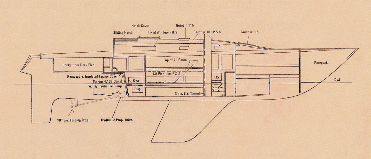 Die 60 mal gebaut Carter 37 ist ein beliebtes Fahrtenboot