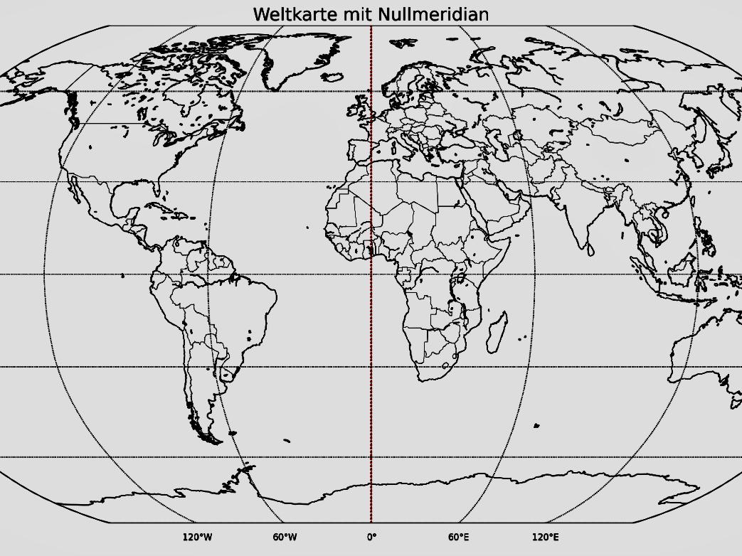 Der Nabel der Welt